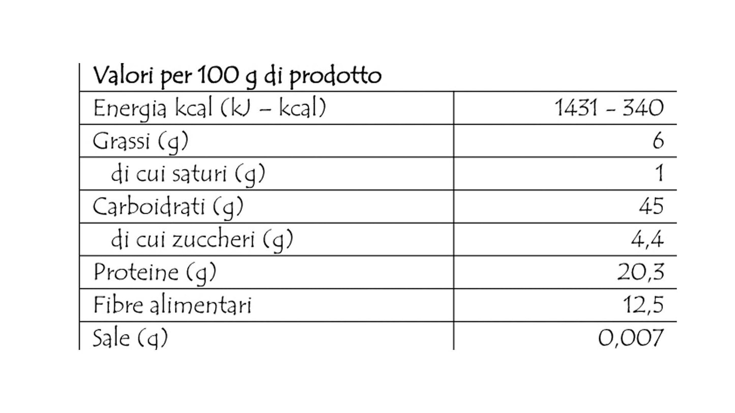 Ceci Neri Italiani “Produttori del Falco Nero” - 400gr