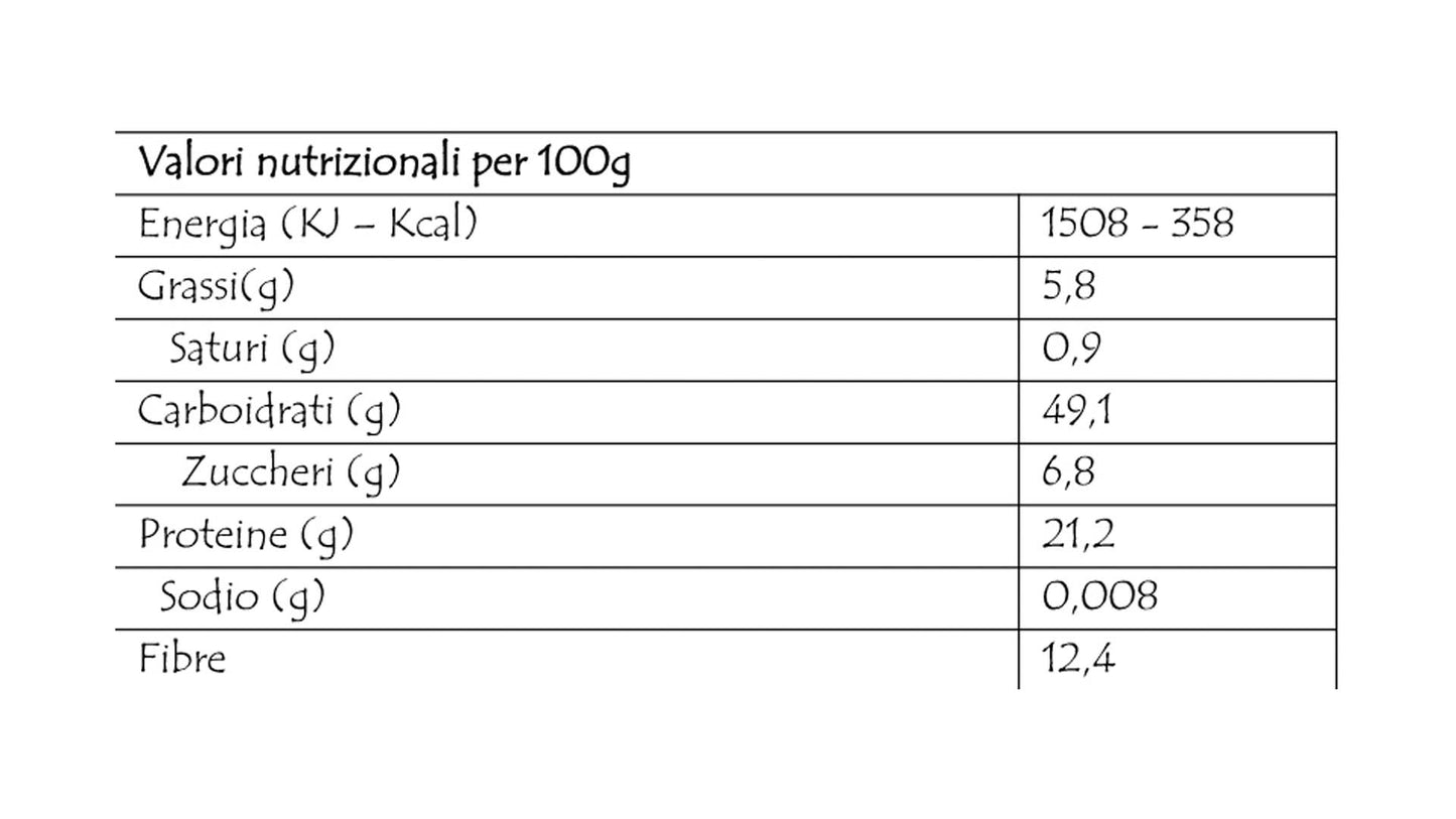 Italian Chickpeas “Produttori del Falco Nero” - 400 gr