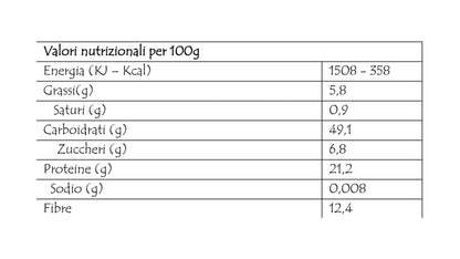 Italian Chickpeas “Produttori del Falco Nero” - 400 gr