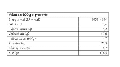 Italian Cicerchie “Produttori del Falco Nero” - 400 gr